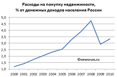 Изображение:RASPKNEDHNASRF.png